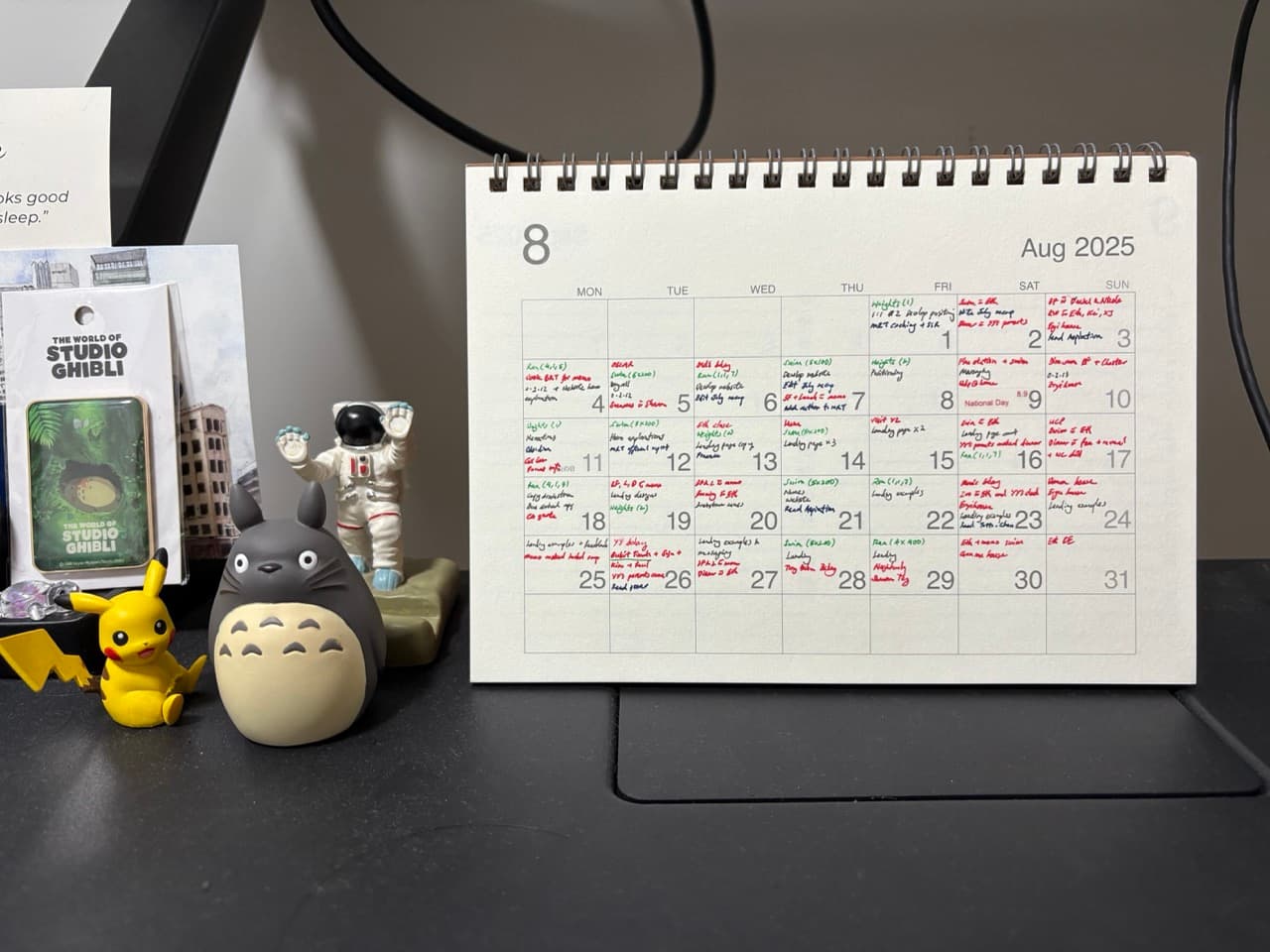 August recap: Be kind