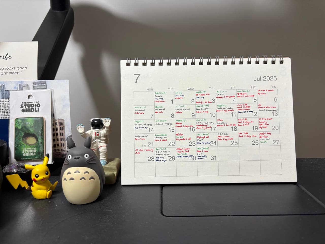 July recap: Following my curiosity