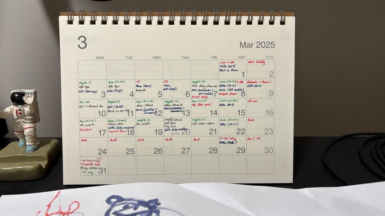March recap: Work hard, rest hard