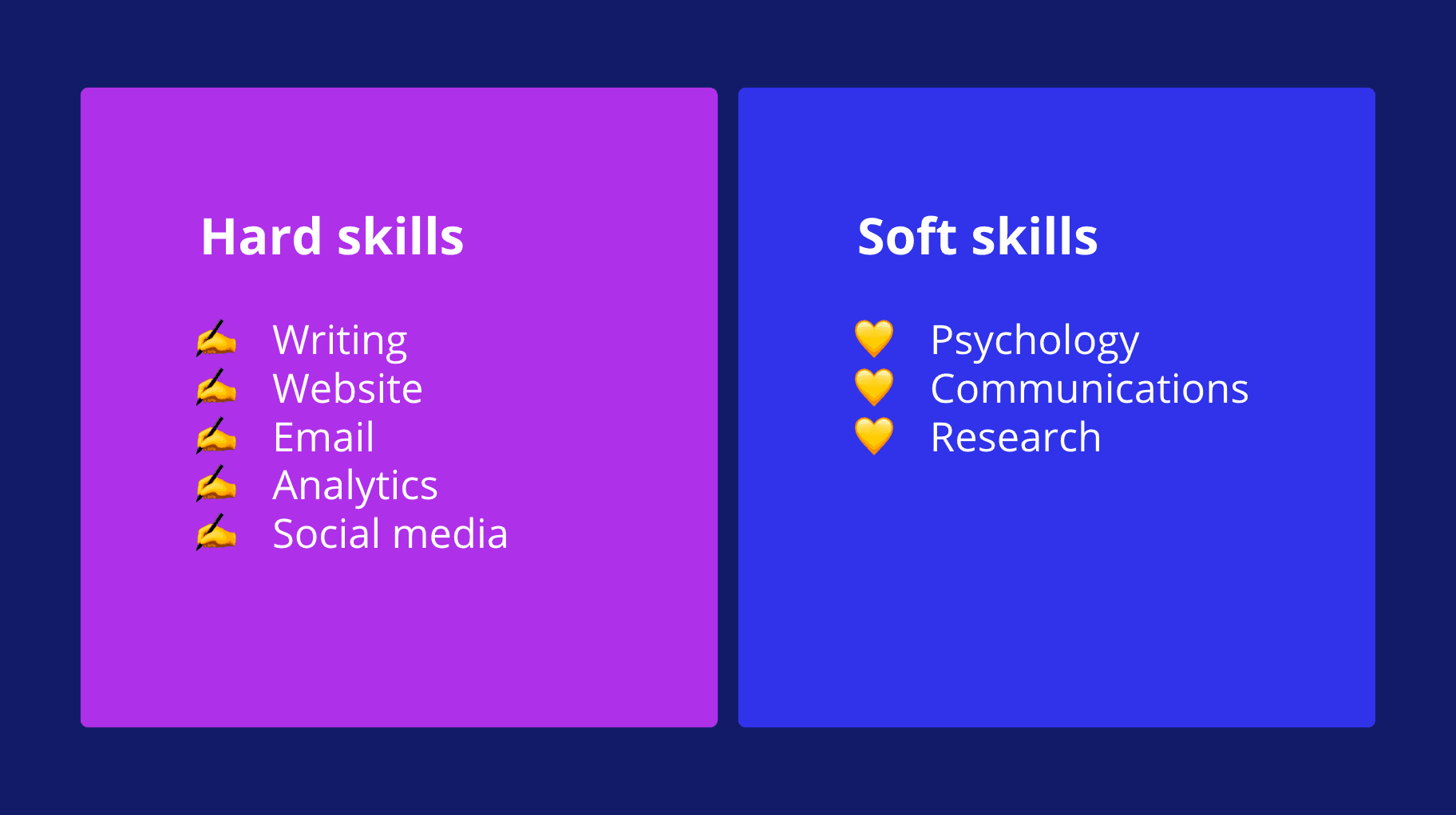 Hard and soft skills