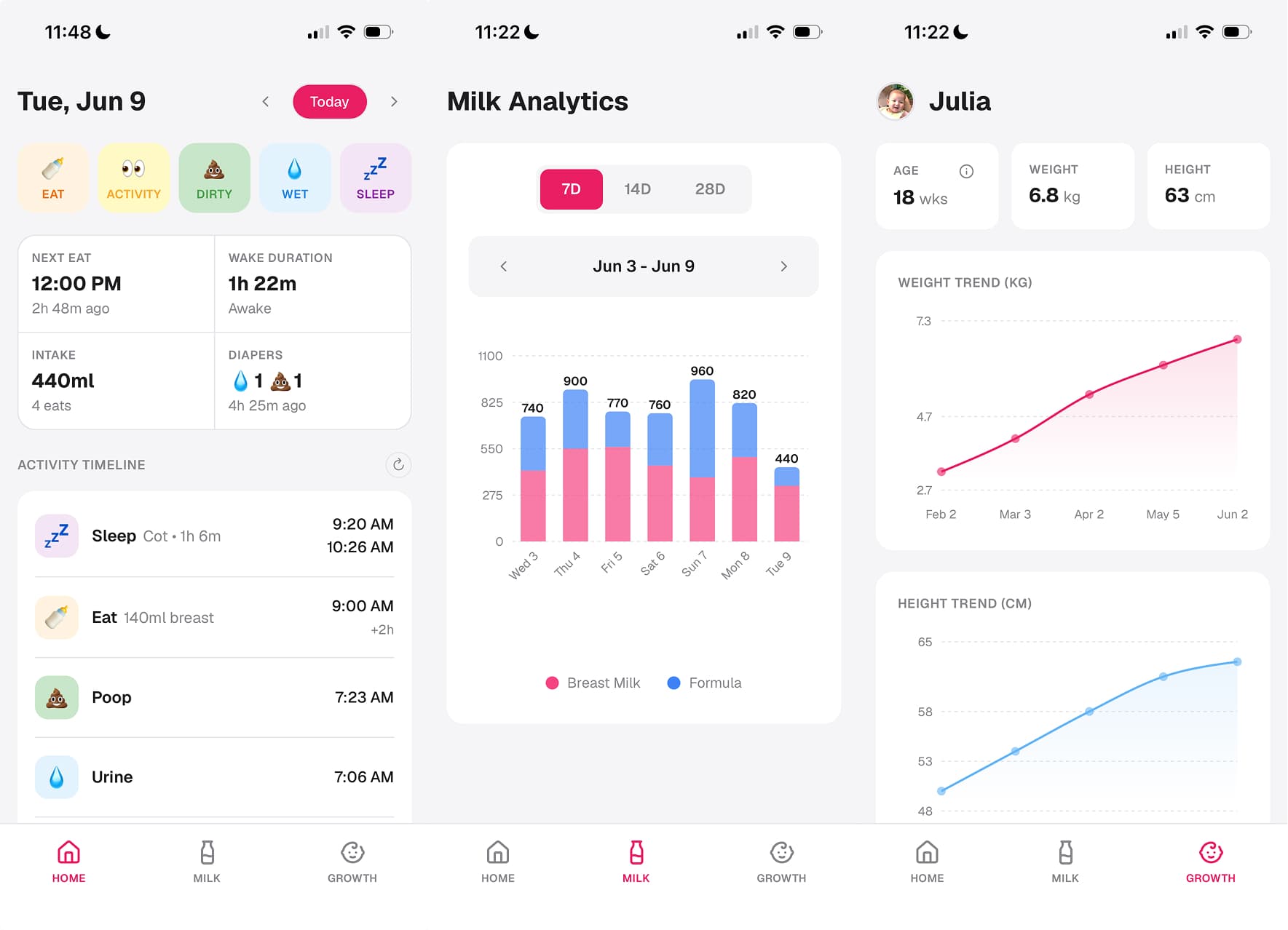 Our baby logging app, Meimei